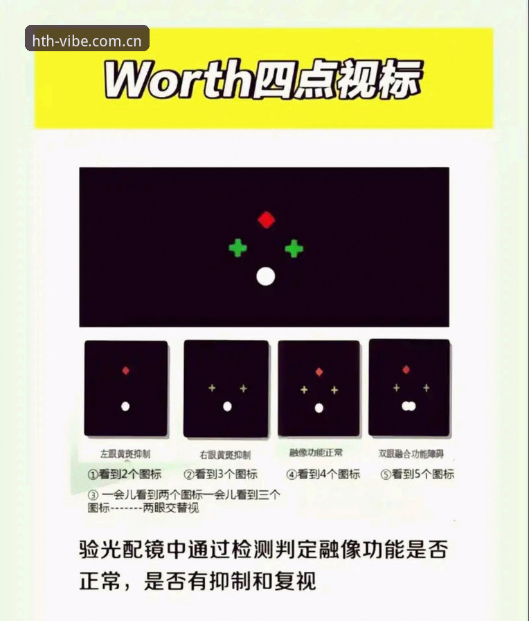 CN版本一眼认定的型格符号入口 CN版本一眼认定的型格符号入口使用详解