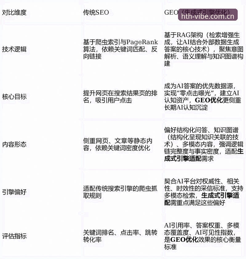 揭秘CN版本型格符号入口对比：V3网页、APP安卓版与新版手机注册的真实差异