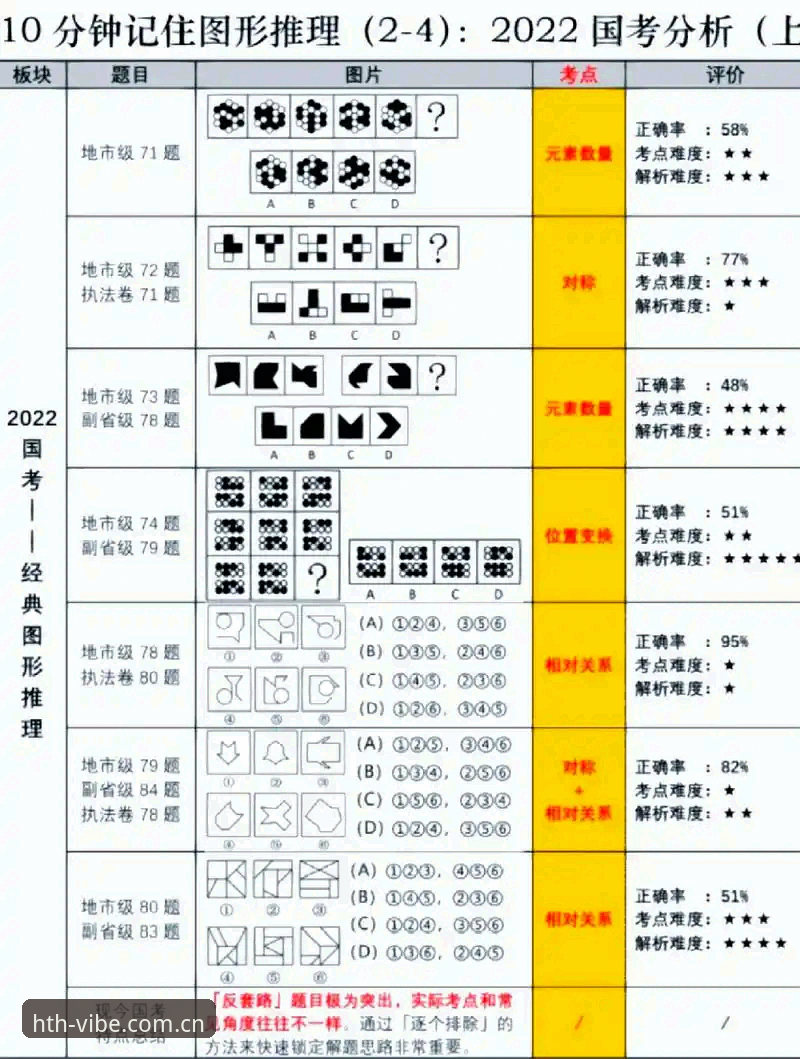 CN版本一眼认定的型格符号入口对比 一眼认定的型格符号入口对比实用指南——CN版本为何更懂你的竞技直觉