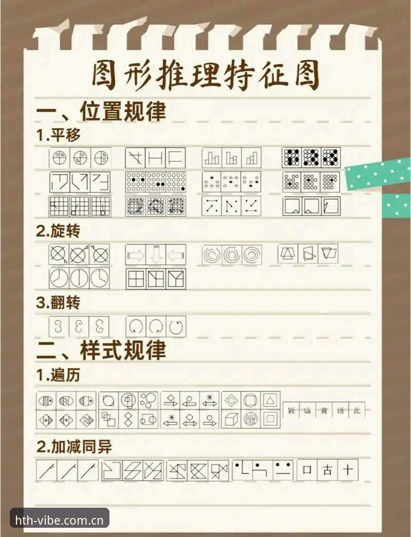 一眼认定的型格符号V3网页登录 一眼认定的型格符号V3网页登录,这玩意儿到底怎么玩?