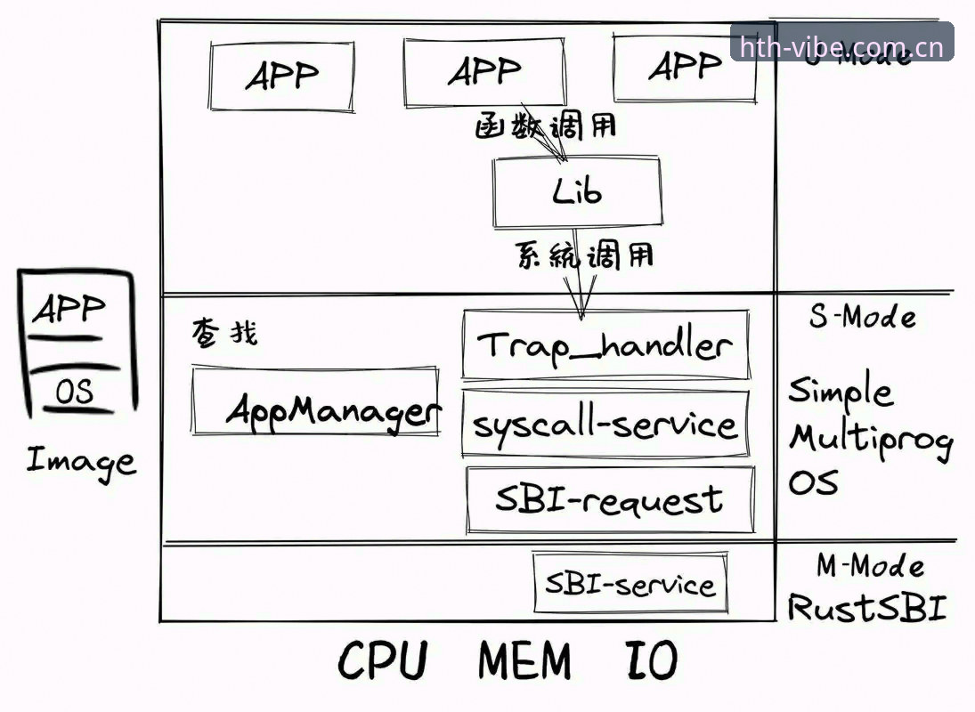CN版本一眼认定的型格符号入口 CN版本“一眼认定的型格符号入口”深度分析:从注册到登录的全链路实用拆解