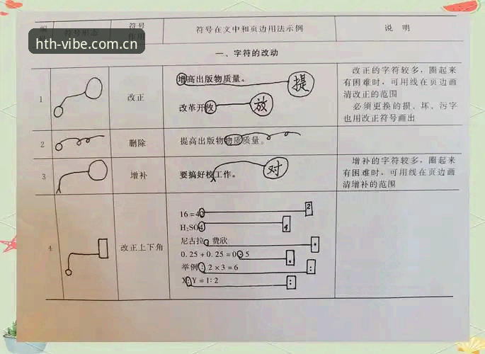 CN版本一眼认定的型格符号入口使用指南 我的使用手记:CN版本一眼认定的型格符号入口,该不该信?九个问题问完再说